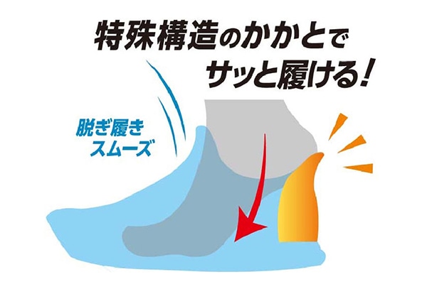 クイックスリッポンシリーズ