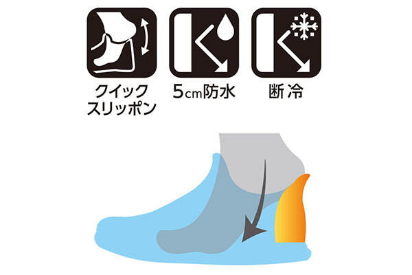 断冷エアシールド ウォームブーツ