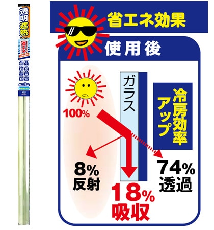 透明遮熱フィルム