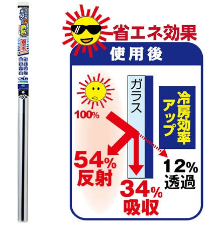 ミラー断熱シート