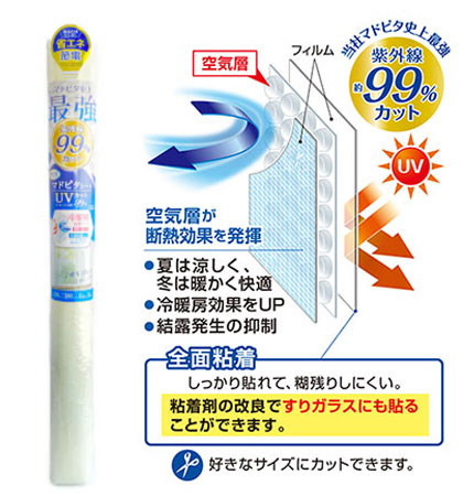 マドピタシートＵＶカット99％