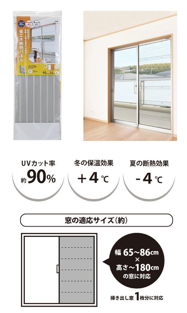 省エネ断熱パネル透明タイプ 90cm×33cm 6枚入り
