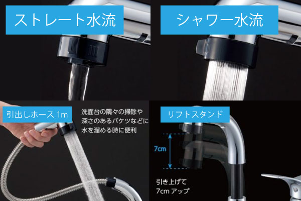 シングル洗面混合栓