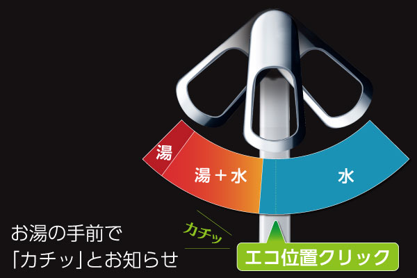 シングル洗面混合栓