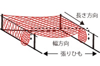2．支柱やポールを立てる01