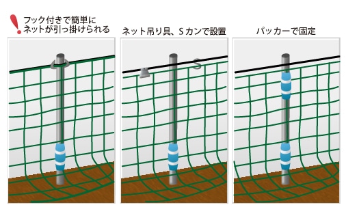 ３．設置した杭にネットを設置