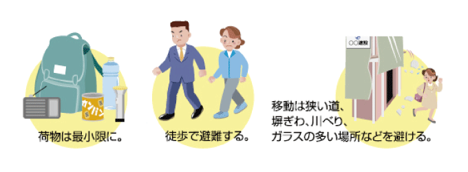 避難時のポイント02