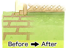 下の材料を用意する