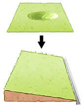下の材料を用意する