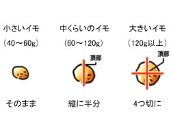 イモのサイズ毎の切り方