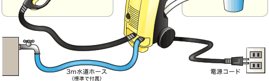 �W�������ł����܂łł���