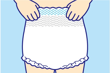 �p���c�^�C�v�̑������@