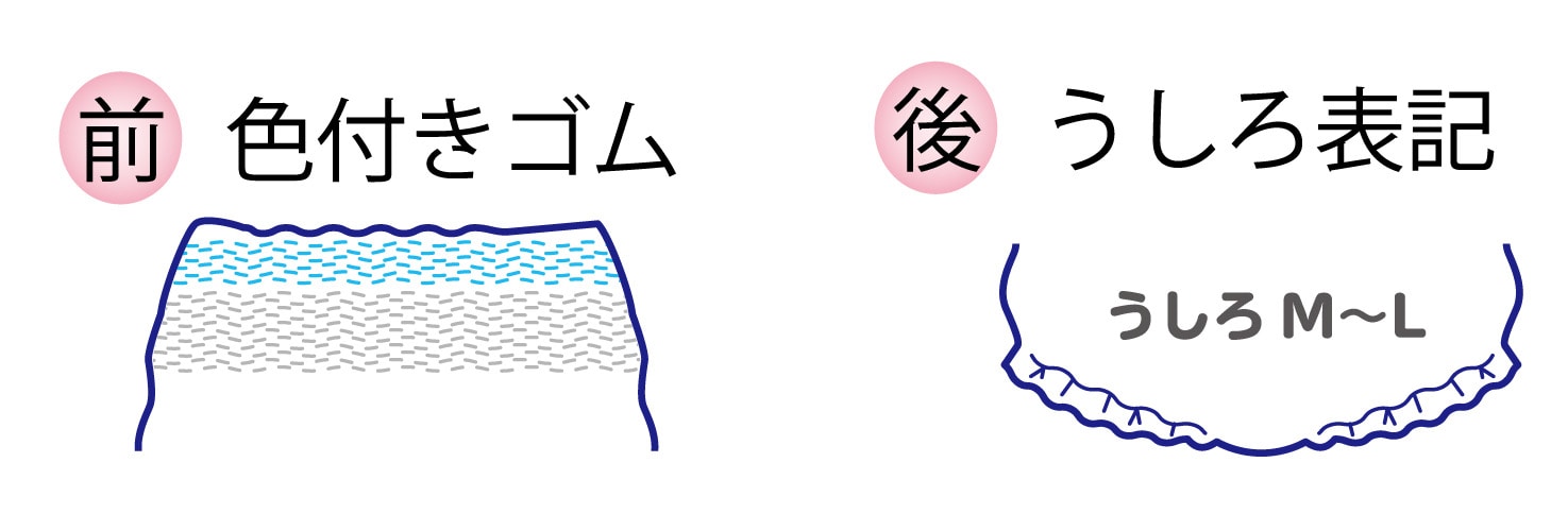 �p���c�^�C�v�̑������@