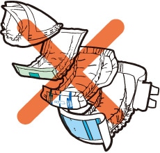 �d�ˎg���ɂ���