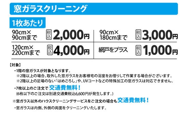 ���K���X�N���[�j���O