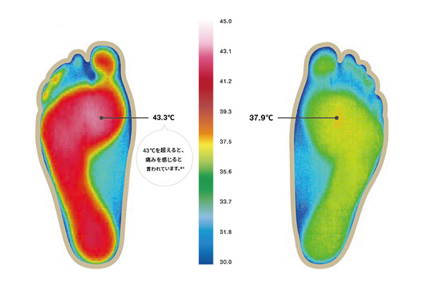 熱が伝わりにくいデッキDC。