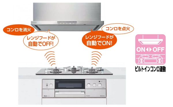 ビルトインコンロ連動型