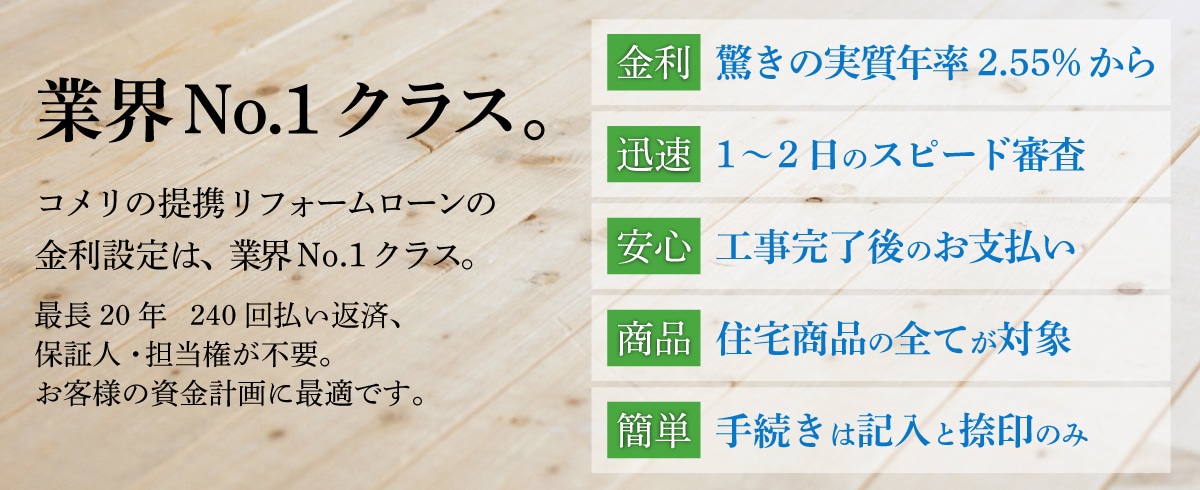 你的品牌名提携ローン