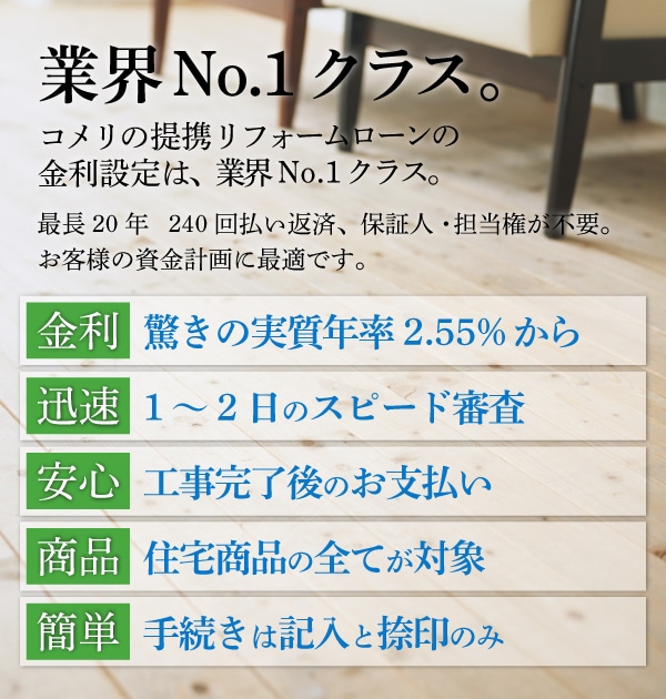 你的品牌名提携ローン