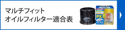 CAPスタイル　マルチフィット　オイルフィルター適合表