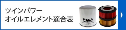 PIAA　ツインパワー　オイルエレメント適合表