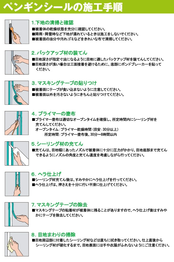 �y���M���V�[���̎{�H�菇