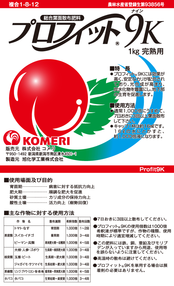 �v���t�B�b�g�X�j�@�Pkg�p