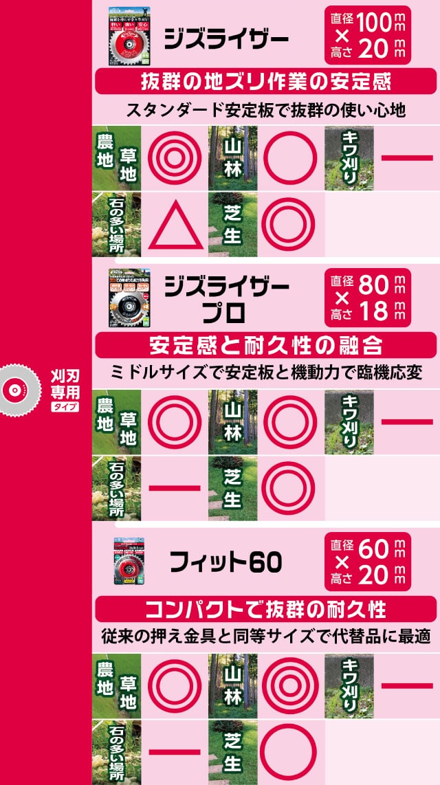 �W�Y���C�U�[