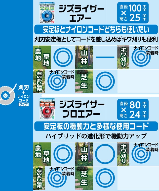 �W�Y���C�U�[