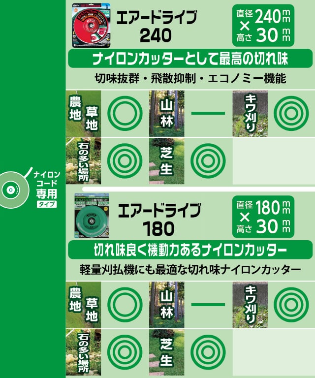 �W�Y���C�U�[