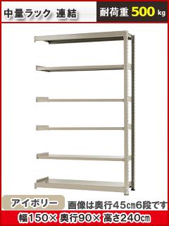 北島　中量ラック５００ｋｇ　幅１５００×奥行９００×高さ２４００ｍｍ　４段　アイボリー　連結