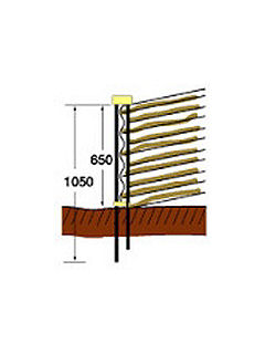 イノシシ用鋼製支柱