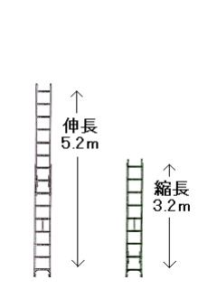 アルインコ　アルミ二連はしご　ＣＸ５０ＤＥ