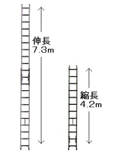 アルインコ　アルミ二連はしご　ＣＸ７０ＤＥ