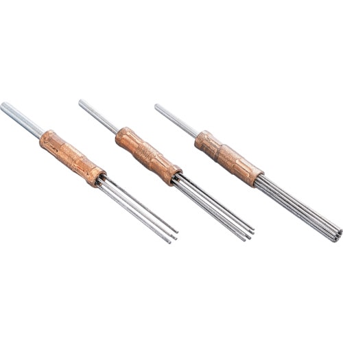 ナカニシ　ワイヤーラップツール＿