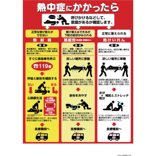 つくし　熱中症対策ポスター　Ｄ＿