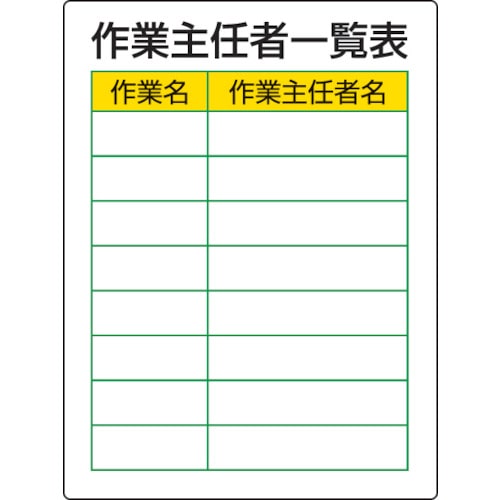 ユニット　作業主任者職務板　作業主任者一覧表・エコユニボード・６００Ｘ４５０＿