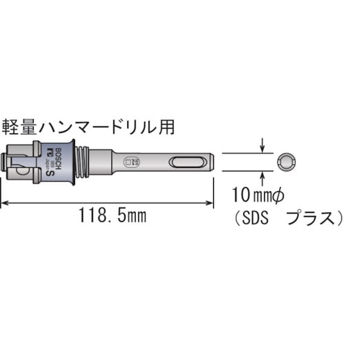 ボッシュ　ポリクリックシャンク　ＳＤＳ　Ｓ　ＰＣ－ＳＤＳ／Ｓ