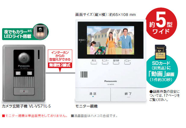 パナソニック　ドアホン　ＶＬ－ＳＺ５０ＫＦ