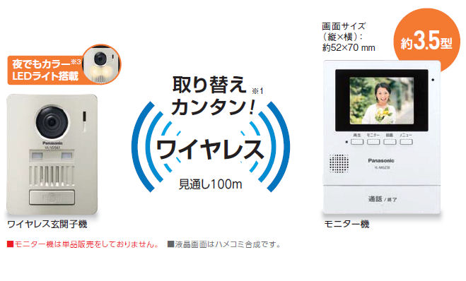 パナソニック　ワイヤレステレビドアホン　ＶＬ－ＳＧＺ３０