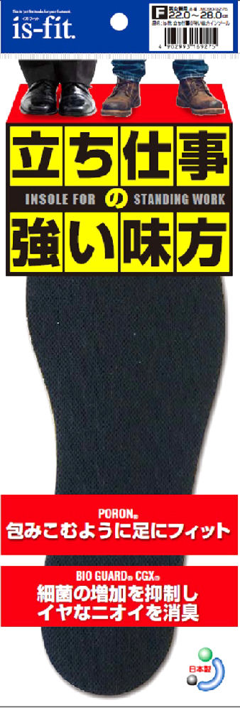 立ち仕事の強い味方インソール