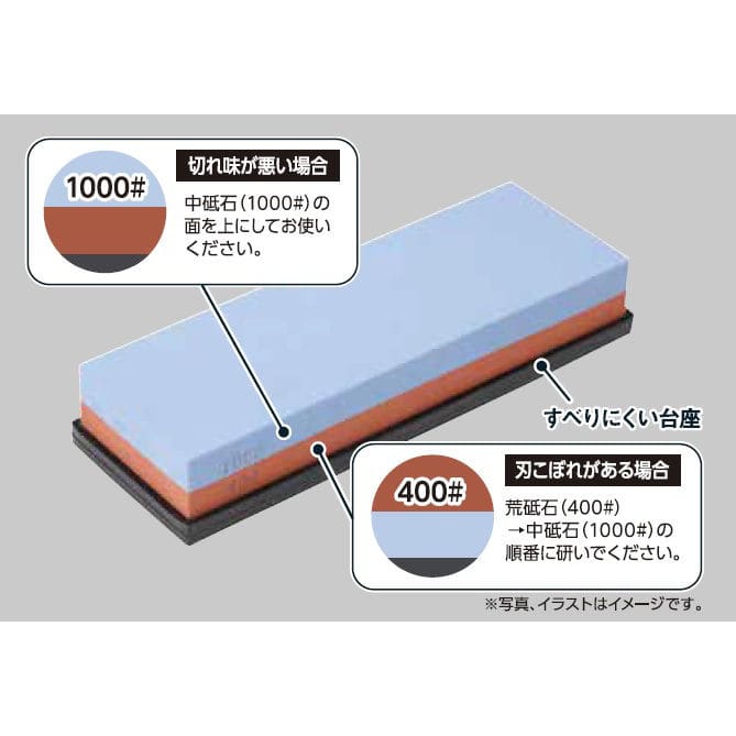 アテーナライフ　両面砥石（台座付）　中研石（１０００♯）／荒研石（４００♯）両面仕様