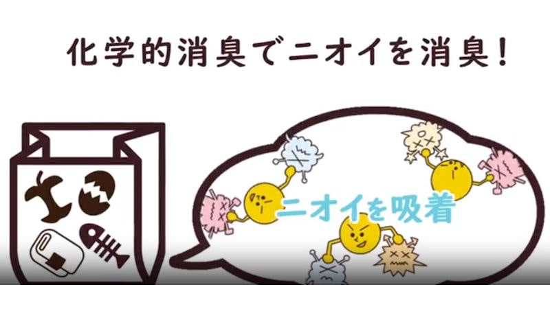 商品動画サムネイル