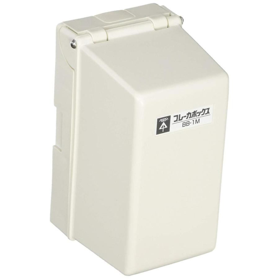未来工業　ブレーカーボックス　ＢＢ１Ｍ
