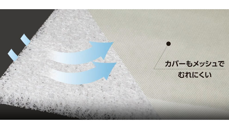 商品動画サムネイル