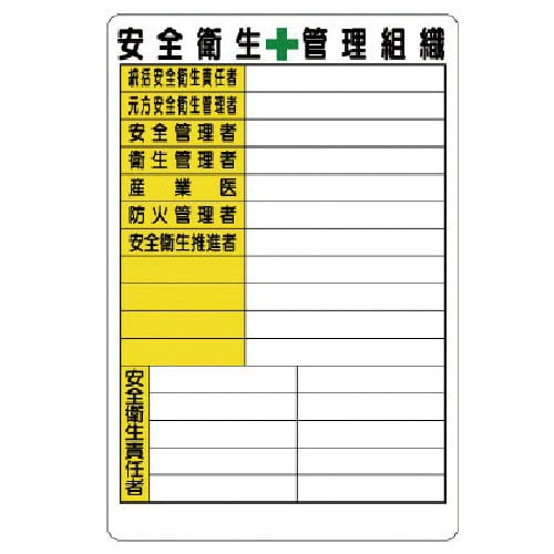 ユニット　安全衛生管理組織表＿