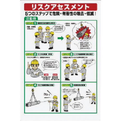 ユニット　リスクアセスメント活動例標識＿