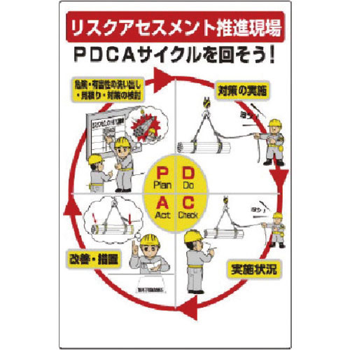 ユニット　リスクアセスメントＰＤＣＡ標識＿