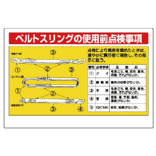ユニット　玉掛関係標識　ベルトスリングの使用前点検＿