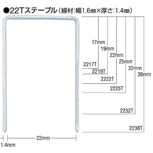 ＭＡＸ　Ｔステープル　肩幅２２ｍｍ　長さ３２ｍｍ　３８００本入り＿